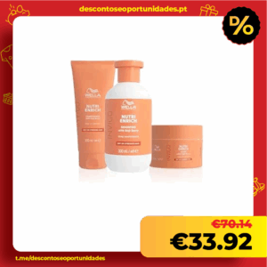 Wella Professionals ...